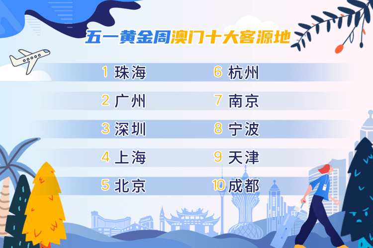 2024年澳門特馬今晚,快速處理計(jì)劃_定制版93.462