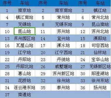 新澳門彩開獎結(jié)果2024開獎記錄,綠色汽車決策資料_時空版31.732