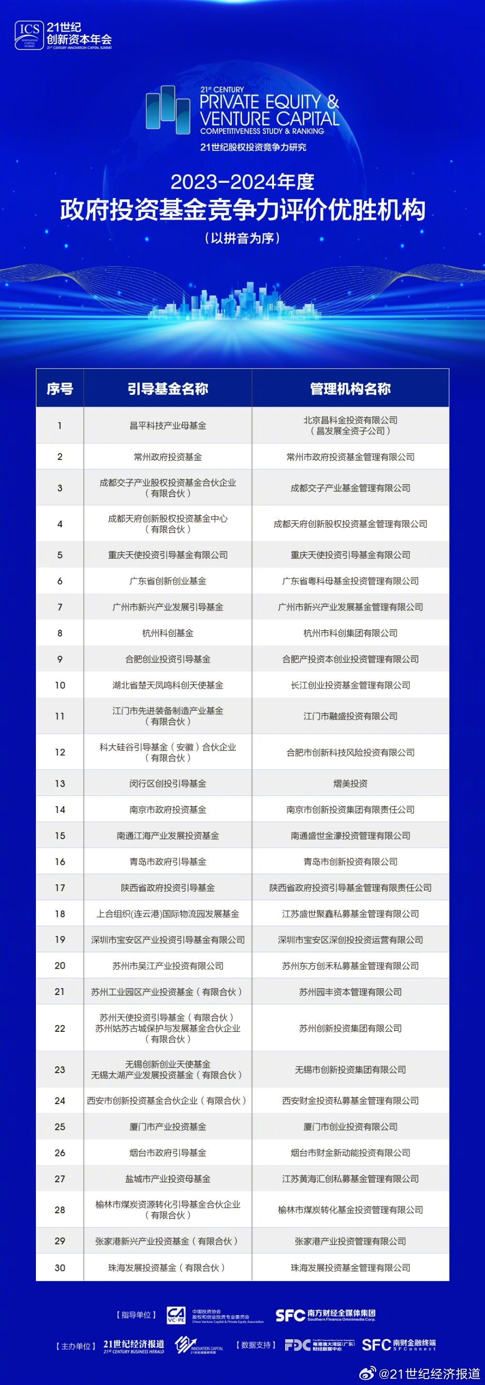 2024年正版資料全年免費,執(zhí)行機制評估_清晰版77.588