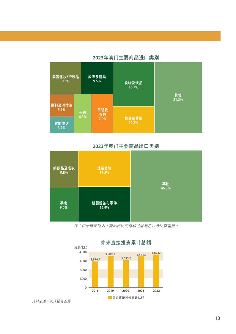 2024澳門(mén)資料免費(fèi)大全,全方位展開(kāi)數(shù)據(jù)規(guī)劃_程序版54.287