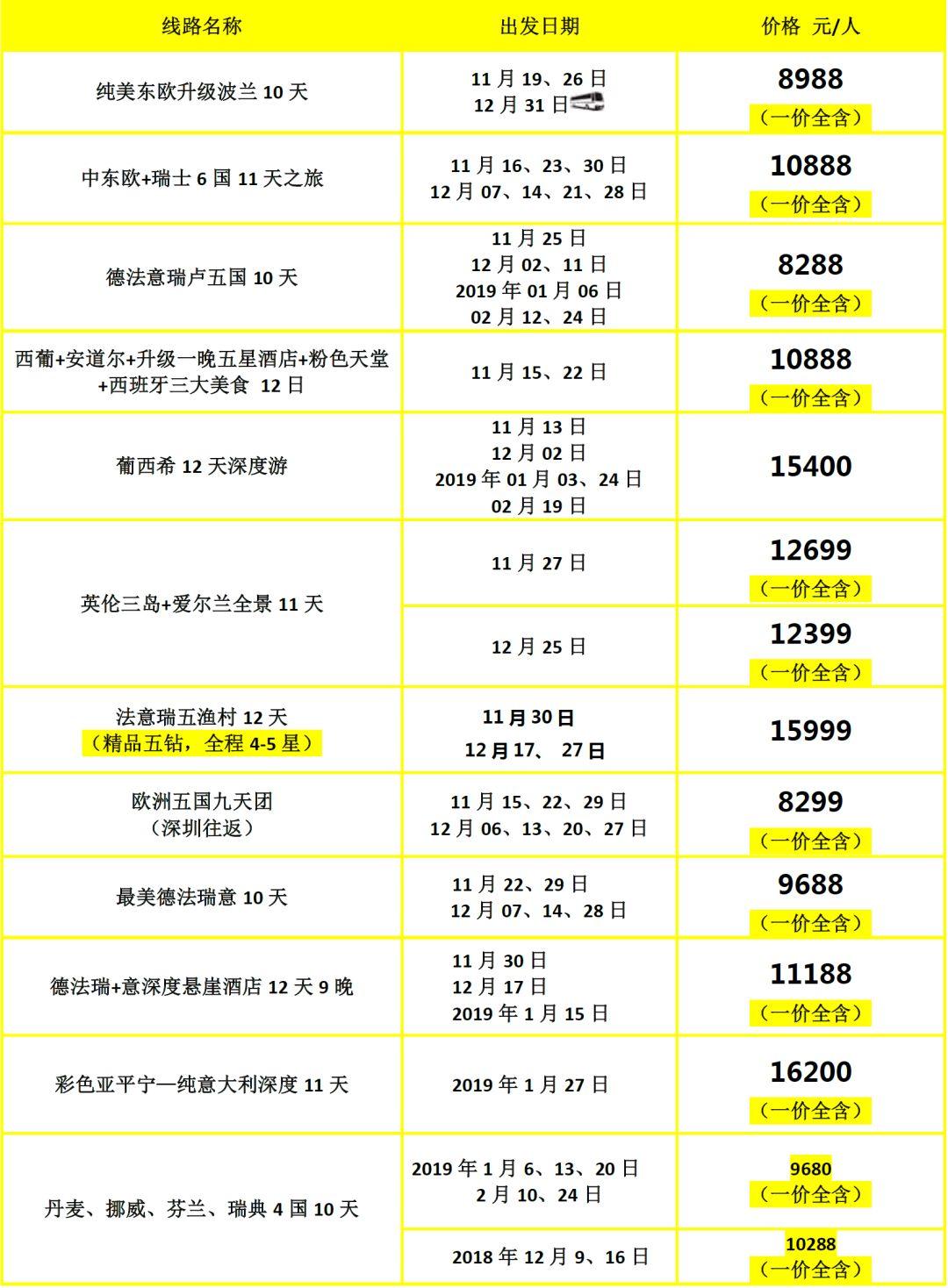 2024澳門(mén)天天開(kāi)彩全年免費(fèi)資料,最新數(shù)據(jù)挖解釋明_便攜版26.170