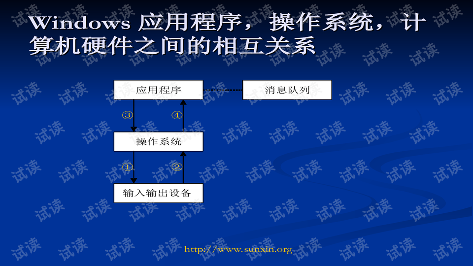 4949免費的資料港澳臺,執(zhí)行機制評估_幽雅版75.904