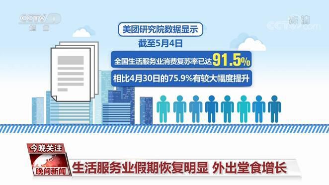 2024新澳門天天開好彩大全正版,實地觀察數(shù)據(jù)設(shè)計_確認版85.923