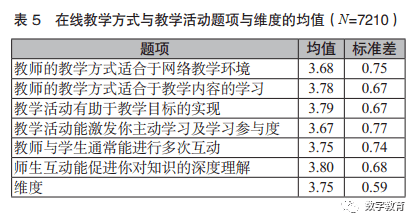 澳門一碼一肖一特一中Ta幾si,方案優(yōu)化實(shí)施_神器版3.620