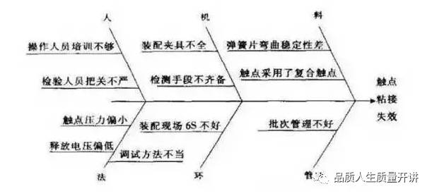 澳門最準內(nèi)部資料期期,定量解析解釋法_未來版56.295
