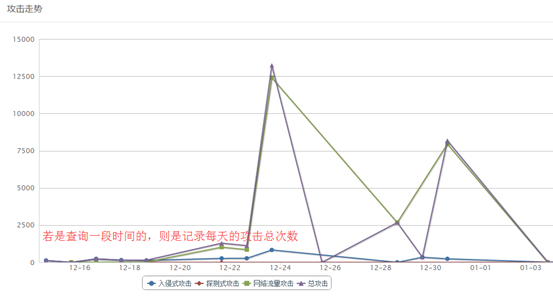 7777788888精準跑狗圖 拒絕改寫,實際確鑿數(shù)據(jù)解析統(tǒng)計_供給版58.180