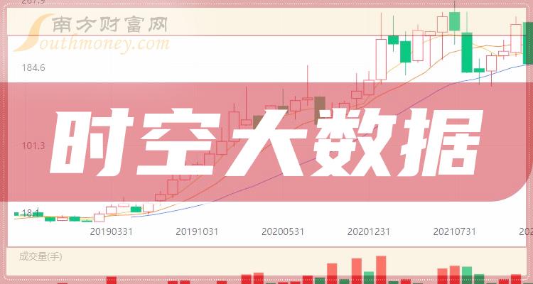 2024澳門特馬今晚開獎138期,精準數(shù)據(jù)評估_時空版41.603