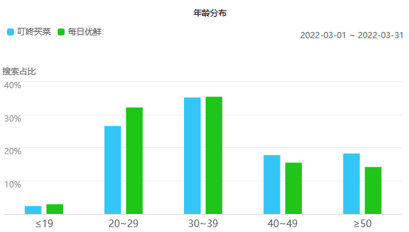 白小姐一肖一碼最準100,實踐數(shù)據(jù)分析評估_多媒體版62.232