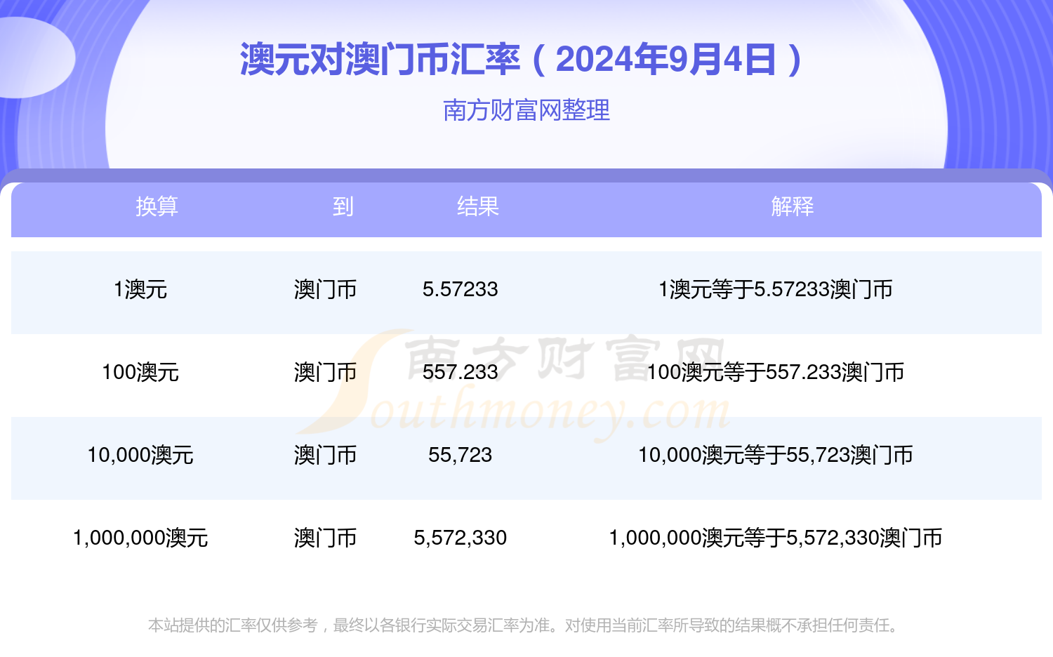 2024年新澳門今晚開獎結(jié)果查詢,深入探討方案策略_尋找版9.842