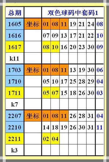 澳門雷鋒心水論壇,實證數(shù)據(jù)分析_原創(chuàng)性版22.625