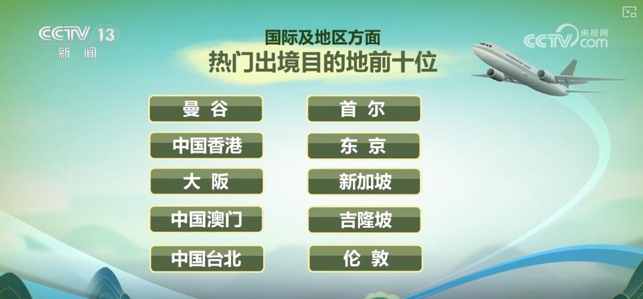 第1537頁