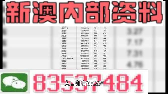 新澳內(nèi)部資料免費提供,專業(yè)解讀評估_體現(xiàn)版67.133
