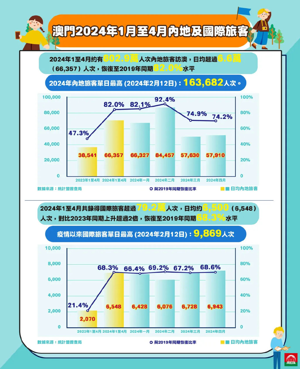 2024澳門(mén)今晚開(kāi)特,深入研究執(zhí)行計(jì)劃_極速版85.942