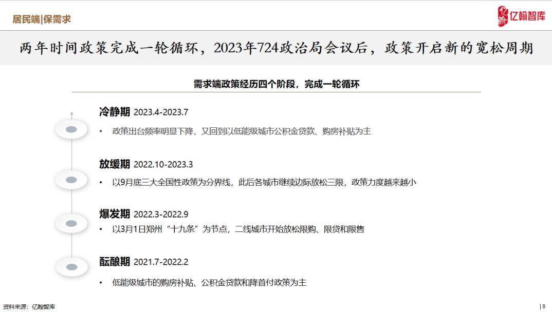 2004新澳正版免費(fèi)大全,穩(wěn)固執(zhí)行戰(zhàn)略分析_科技版33.854