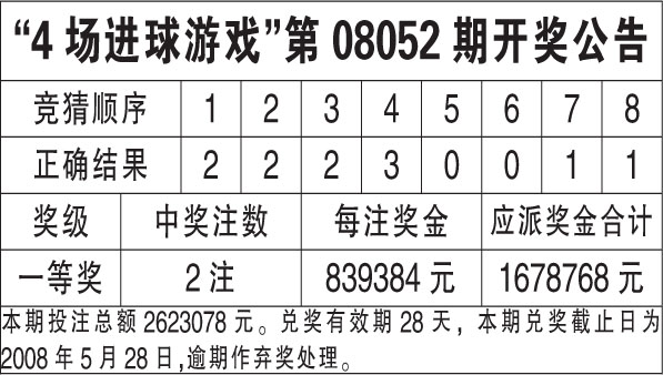2023年香港+六+合+資料總站,系統(tǒng)評(píng)估分析_解放版78.583