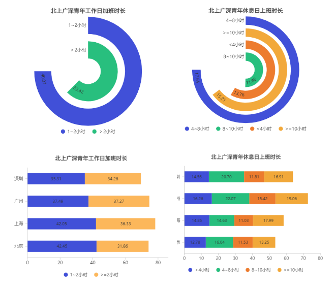 2024今晚新澳門開獎(jiǎng)號(hào)碼,數(shù)據(jù)評(píng)估設(shè)計(jì)_時(shí)空版61.731