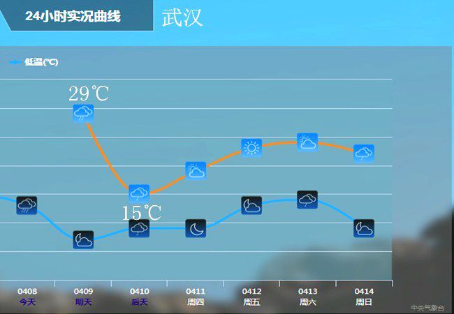 2024今晚新澳門開獎(jiǎng)結(jié)果,深入登降數(shù)據(jù)利用_觸控版69.785