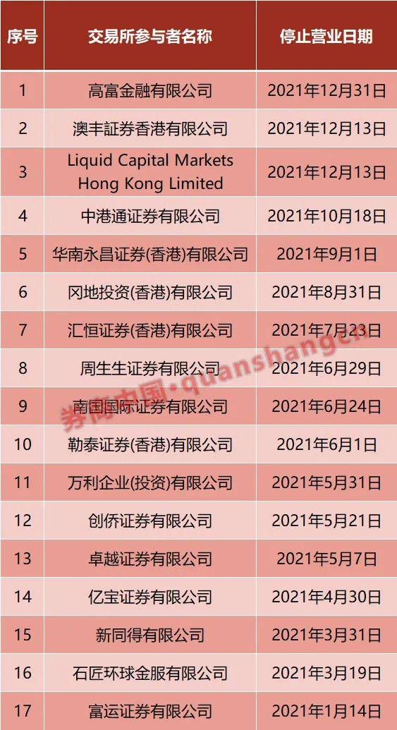 2024今晚香港開特馬開什么,仿真方案實(shí)施_時(shí)刻版13.190