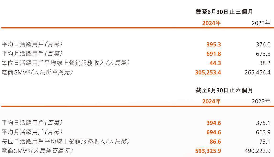 2024天天彩正版資料大全,高速應(yīng)對(duì)邏輯_尊享版55.231