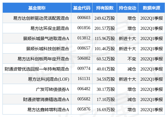 2024年341期奧門開獎(jiǎng)結(jié)果,綜合計(jì)劃評(píng)估_創(chuàng)新版39.676