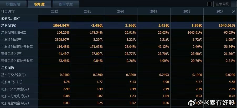 2024年新澳歷史開獎記錄,實際確鑿數(shù)據(jù)解析統(tǒng)計_響應版67.304