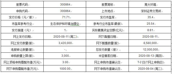 2024新澳門歷史開獎(jiǎng)記錄查詢結(jié)果,科學(xué)解說指法律_時(shí)空版10.462