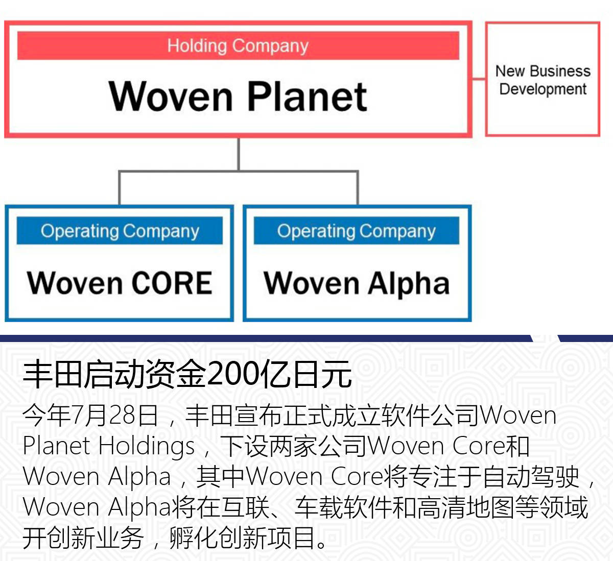 2024新澳門正版免費資本車資料,實證數(shù)據(jù)分析_無線版34.889
