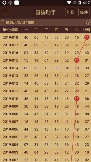 2024澳門六開獎結(jié)果出來,統(tǒng)計數(shù)據(jù)詳解說明_創(chuàng)意版23.551