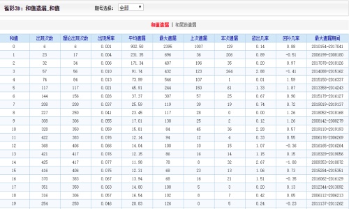 2024澳門天天開好彩大全53期,實時異文說明法_觸感版36.701
