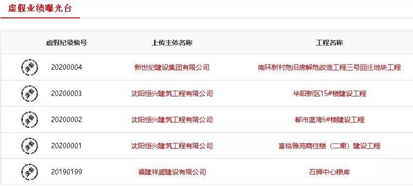 2024澳門(mén)正版資料大全免費(fèi)大全新鄉(xiāng)市收野區(qū),精準(zhǔn)數(shù)據(jù)評(píng)估_觸控版83.615