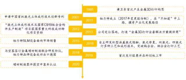 第1498頁(yè)