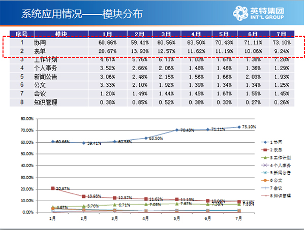 2024澳門特馬今晚開獎53期,數(shù)據(jù)導(dǎo)向程序解析_社交版98.950