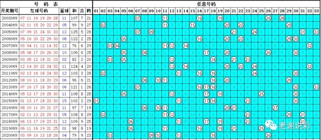 2024香港歷史開獎結(jié)果,科學數(shù)據(jù)解讀分析_黑科技版30.258