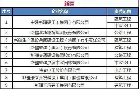 2024香港特馬今晚開(kāi)獎(jiǎng),工程決策資料包括_設(shè)計(jì)師版44.742