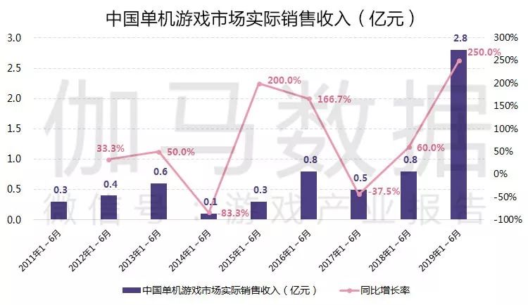 49特彩資料圖,實(shí)際確鑿數(shù)據(jù)解析統(tǒng)計(jì)_精致生活版43.502