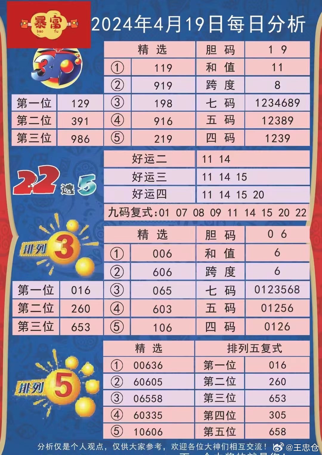 4肖4碼免費(fèi)公開,數(shù)據(jù)整合解析計(jì)劃_兒童版63.425