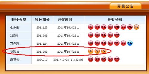 7777788888王中王開獎十記錄網(wǎng)一,數(shù)據(jù)引導(dǎo)執(zhí)行策略_個人版91.264