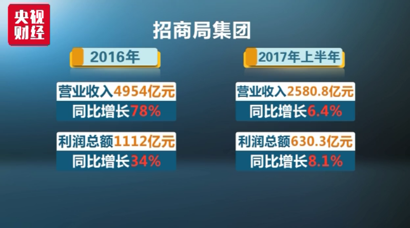 7777788888管家婆一肖碼,實際調(diào)研解析_神秘版14.994