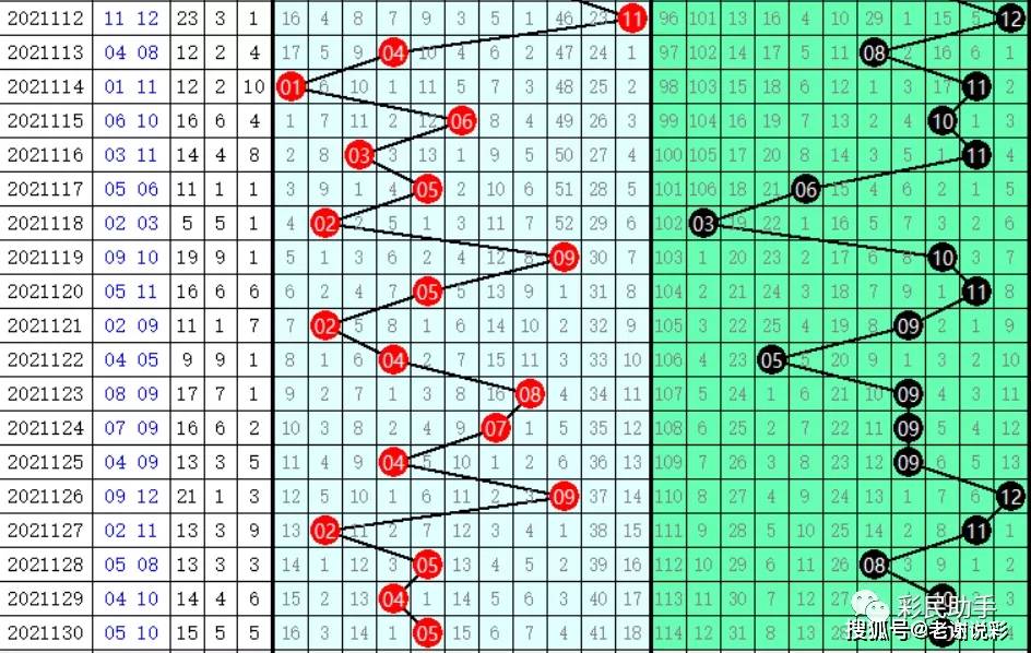 六會(huì)彩生肖開獎(jiǎng)結(jié)果,解析解釋說法_活力版93.770