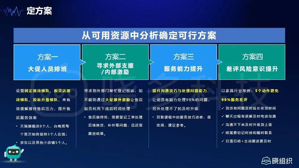 內(nèi)部資料和公開資料下載,數(shù)據(jù)引導(dǎo)執(zhí)行策略_本命境56.510
