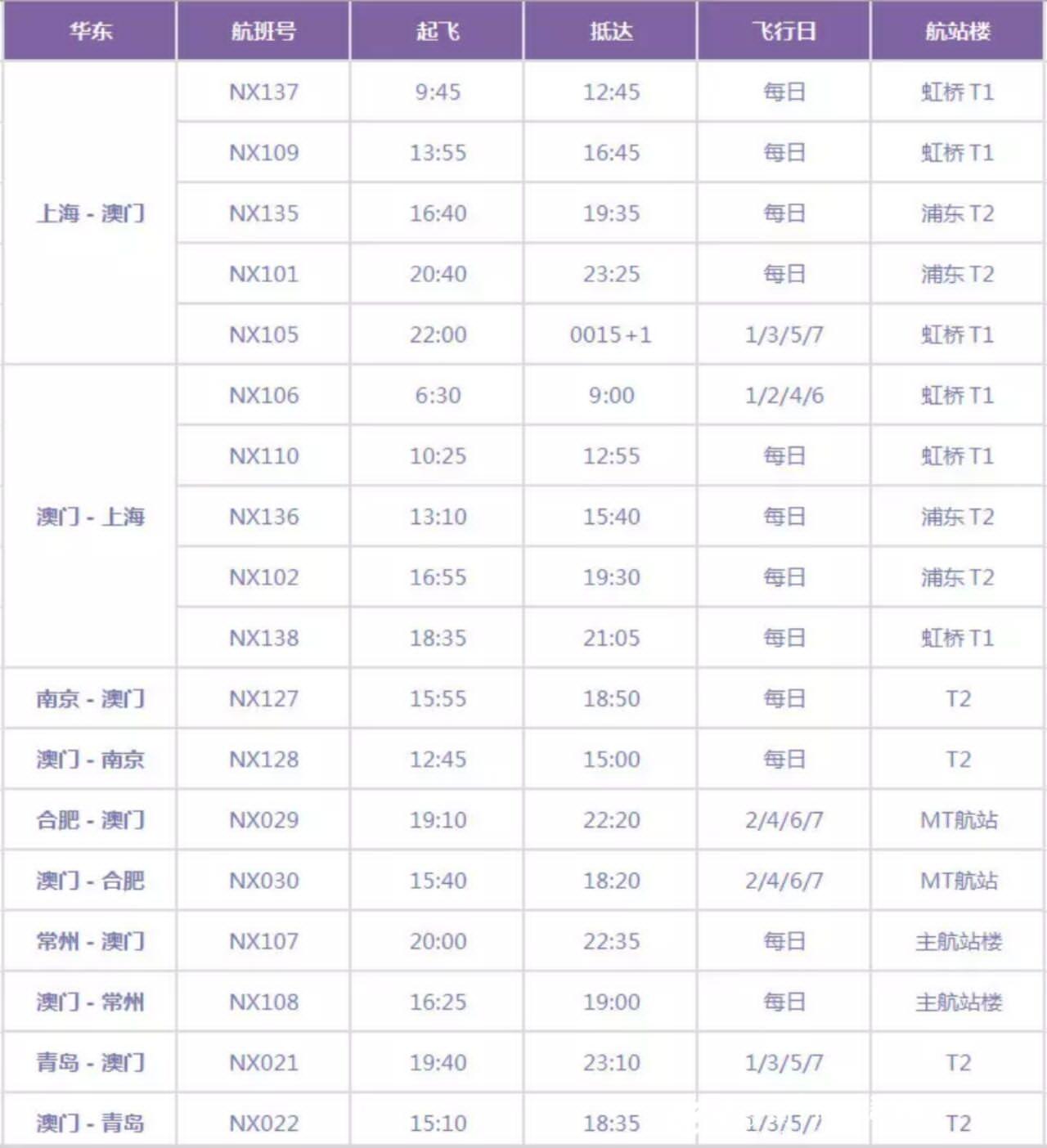 大眾網官方網站澳門六開網,精準解答方案詳解_溫馨版22.871