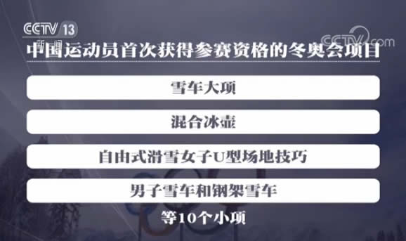 奧門今晚開獎結果+開獎記錄,穩(wěn)固執(zhí)行戰(zhàn)略分析_私密版90.171