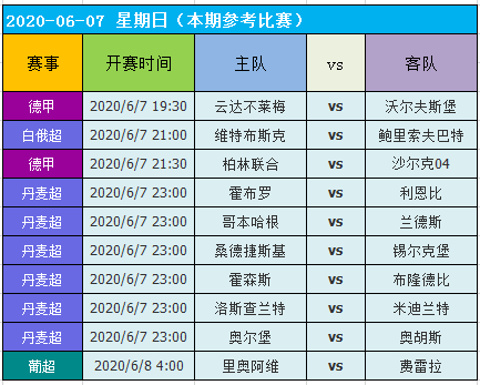 新2024年澳門天天開好彩,統(tǒng)計數(shù)據(jù)詳解說明_影像處理版14.473