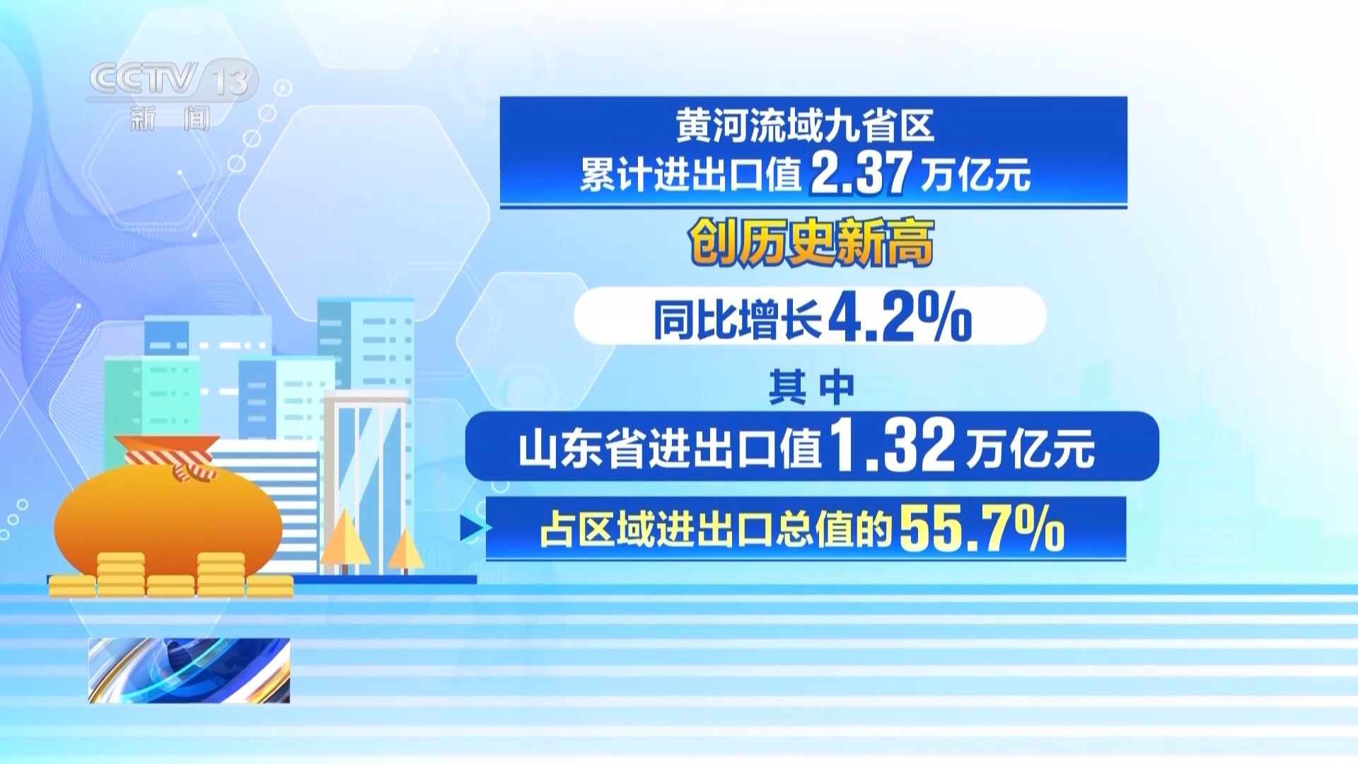 新奧歷史開獎最新結果,穩(wěn)健設計策略_跨平臺版84.528