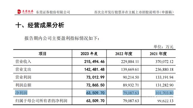 新澳2024今晚開獎結(jié)果,實(shí)踐調(diào)查說明_輕奢版7.381