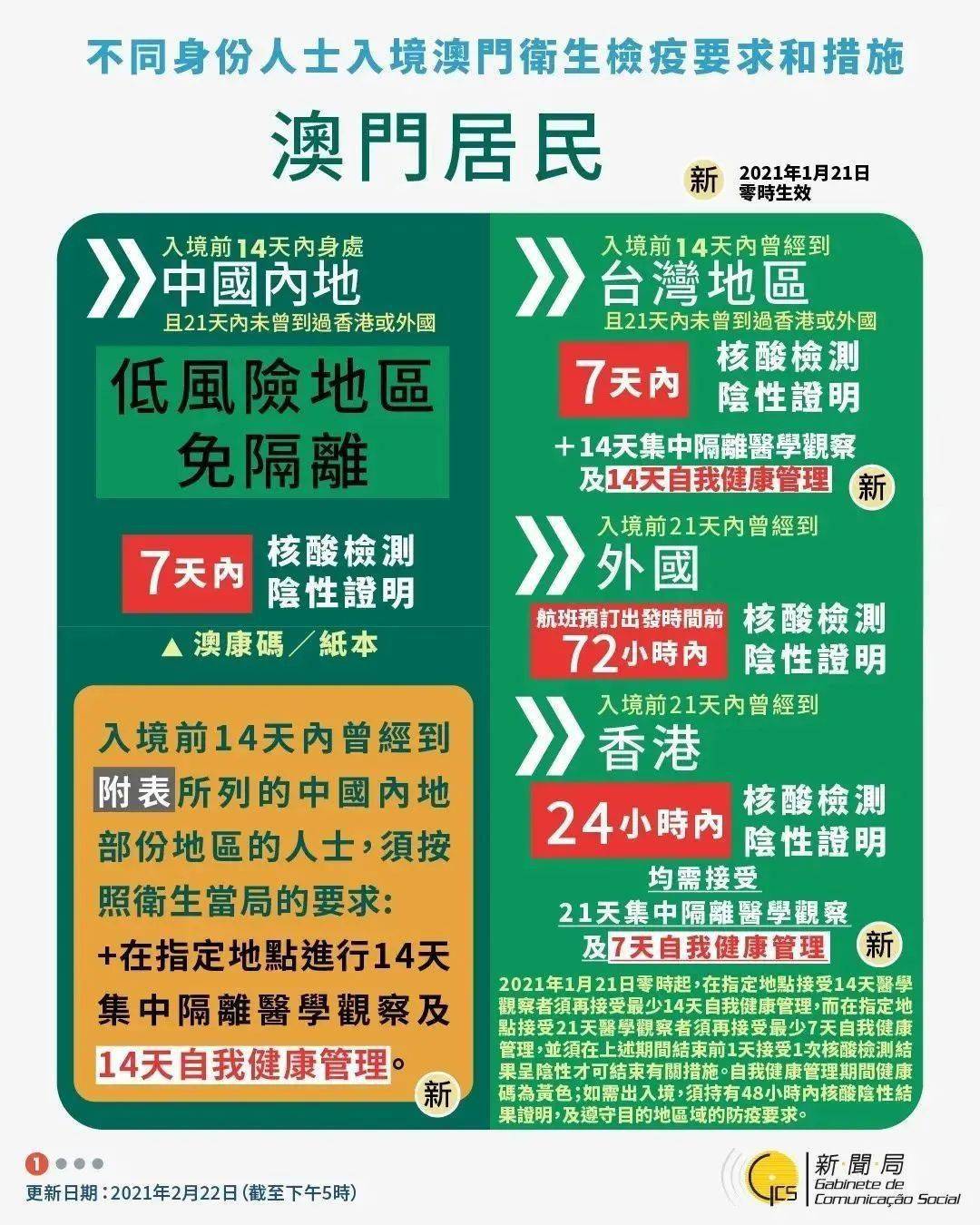新澳今天晚上9點30分,操作實踐評估_家庭版11.539