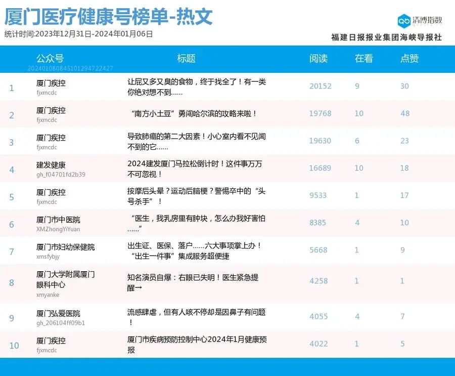 新澳今晚開什么號碼,實時分析處理_便攜版16.896