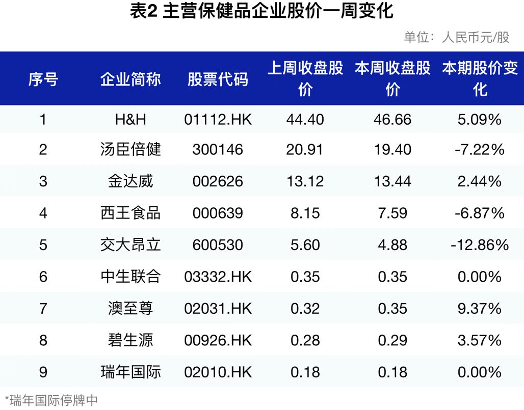 新澳好彩精準免費資料提供,完善實施計劃_并發(fā)版24.553