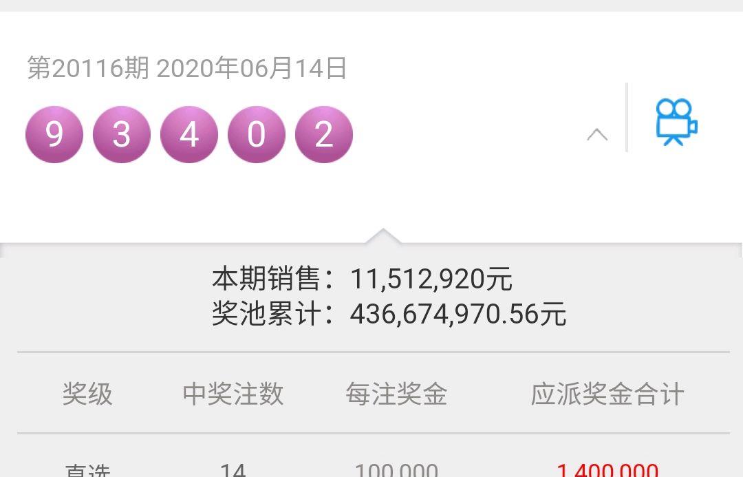 新澳門六開彩開獎結果近15期,實踐調(diào)查說明_獲取版46.235