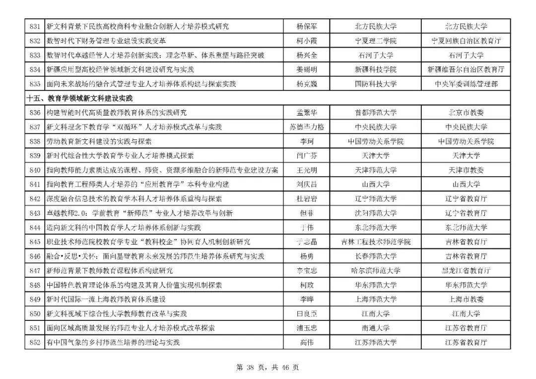 新澳門開獎結(jié)果+開獎記錄表查詢,全面設(shè)計(jì)實(shí)施_明亮版17.362